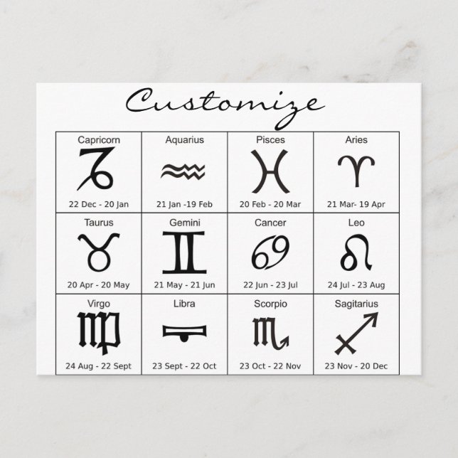 Zodiac Sun Sign Astrology Calendar Thunder_Cove Postcard (Front)