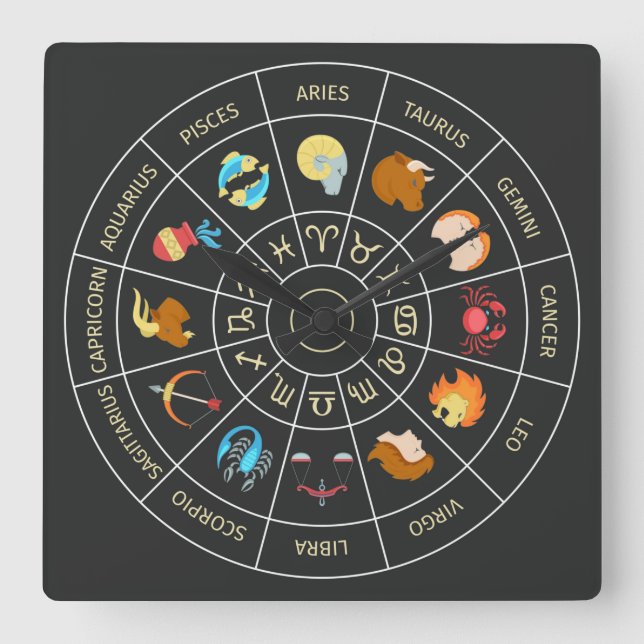 Zodiac Symbol Square Wall Clock (Front)