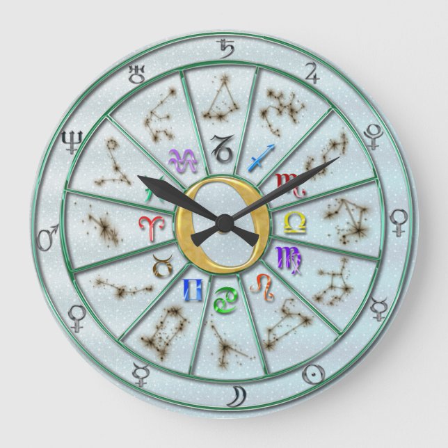 zodiac wheel clock+gift large clock (Front)