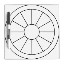 Zodiac Wheel Dry-Erase Board