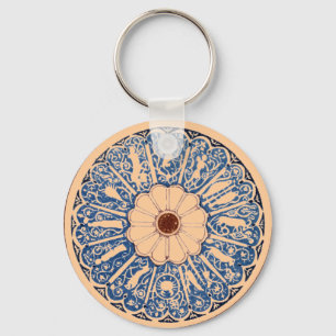 Zodiac Wheel Key Chain