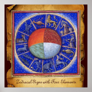 ZODIACAL SIGNS WITH FOUR ELEMENTS Astrology Chart