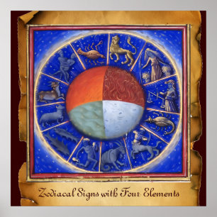 ZODIACAL SIGNS WITH FOUR ELEMENTS  Astrology Chart