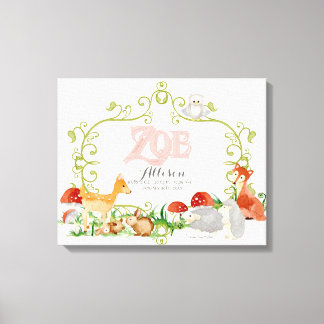 Zoe Top 100 Baby Names Girls Newborn Nursery Canvas Print