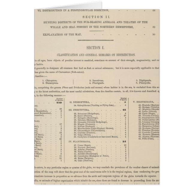 Zoological Geography Carnivora (Front)