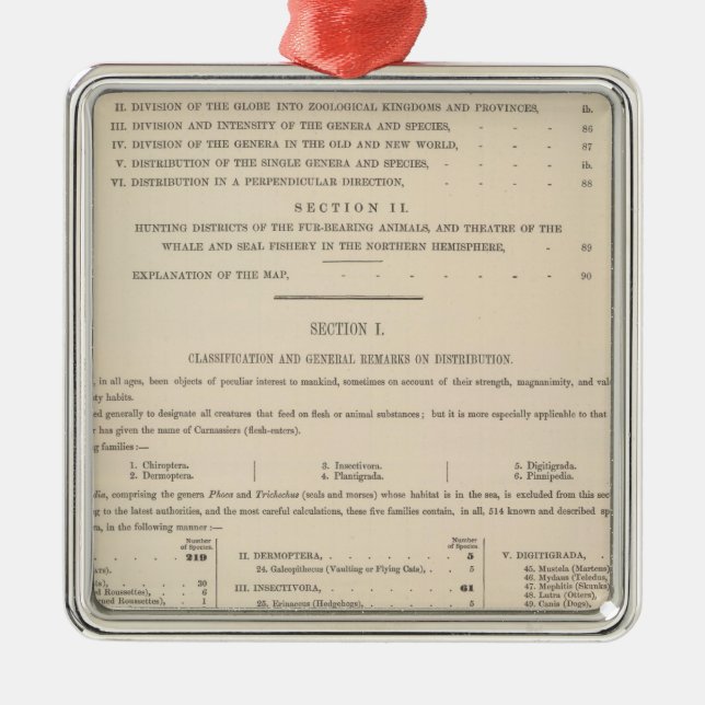 Zoological Geography Carnivora Metal Ornament (Front)