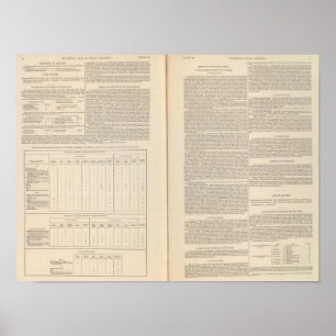 Zoological Geography continued Poster