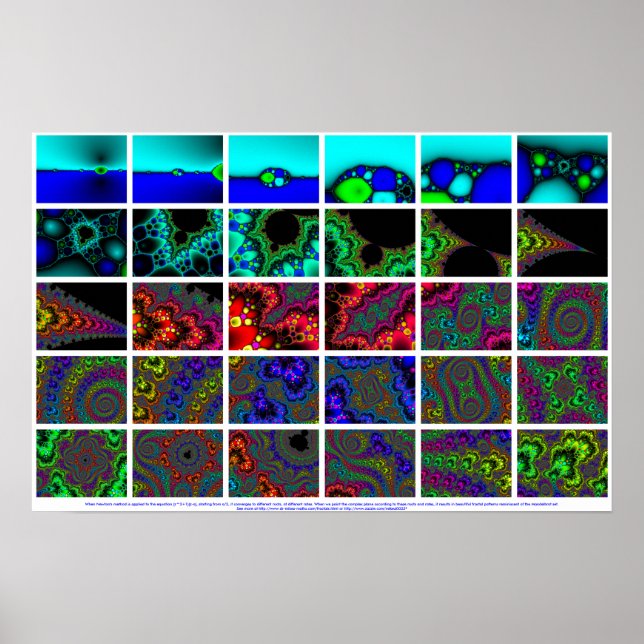 Zooming In On A Newton's Method Fractal Poster (Front)