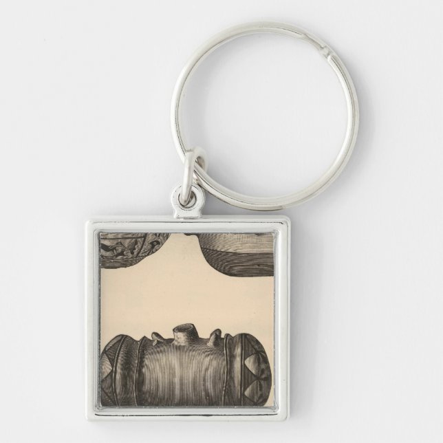 Zuni pottery key ring (Front)